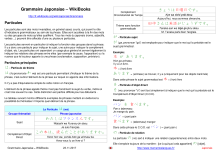 couverteur Grammaire Japonaise - Wikibook